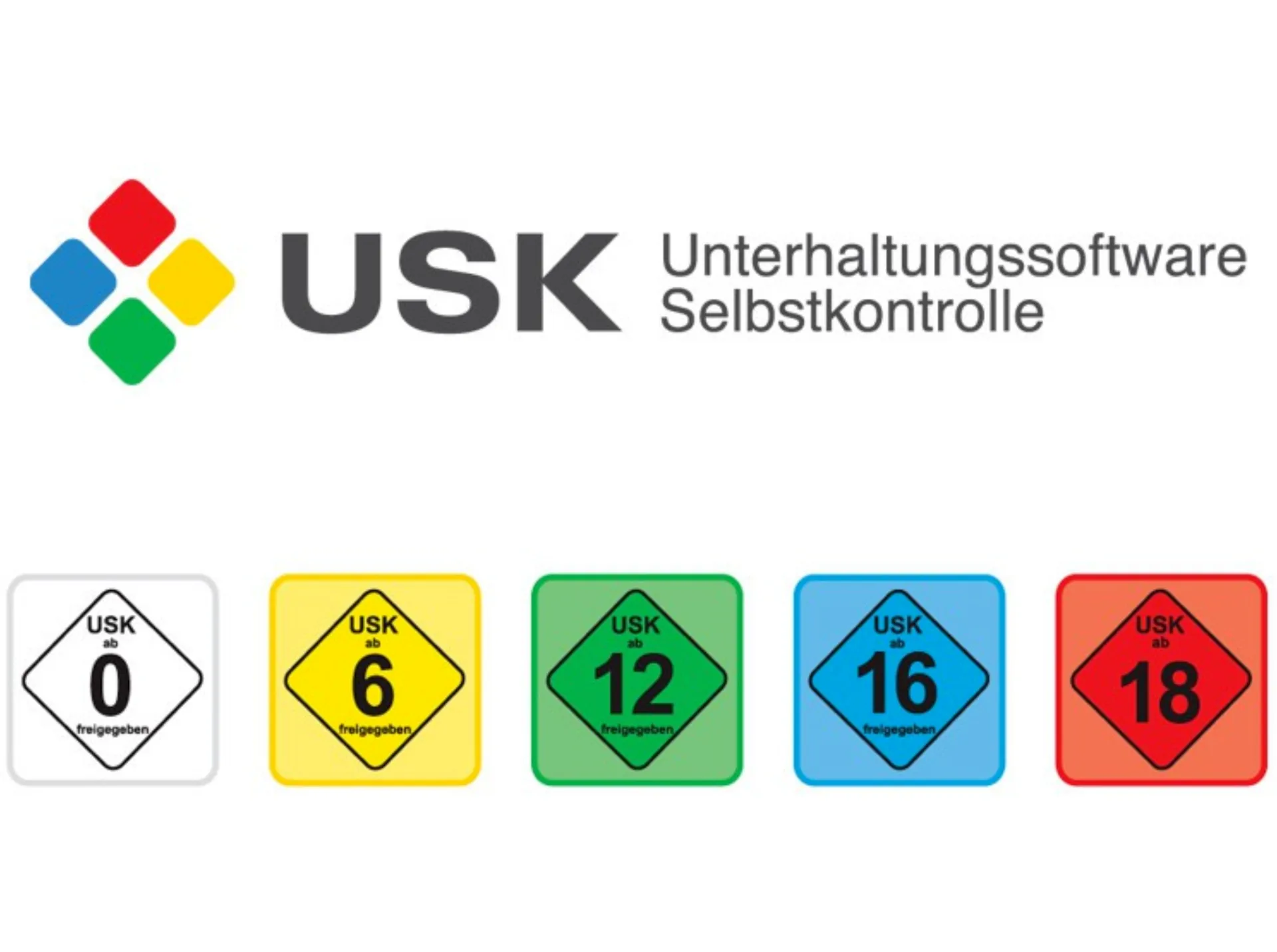 Die bekannten USK-Kennzeichen begleiten Spielekäufer in Deutschland bereits seit den 1990er-Jahren.